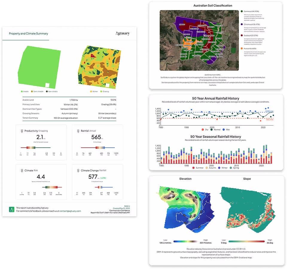 Know Your Environment (KYE) Reporting