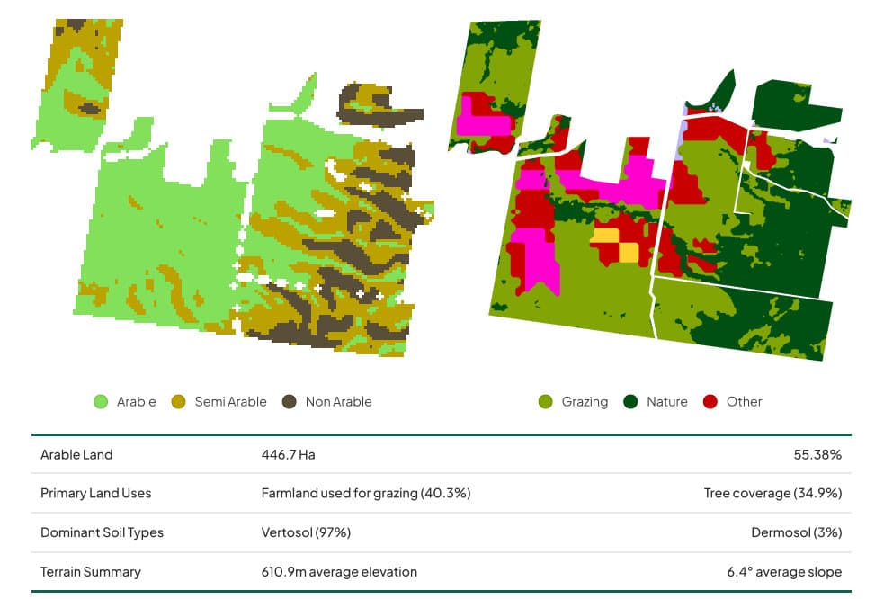 Satellite view of land use and property data