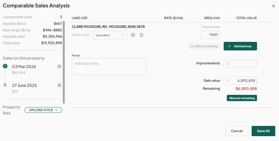 Comparative Market Analysis (CMA)