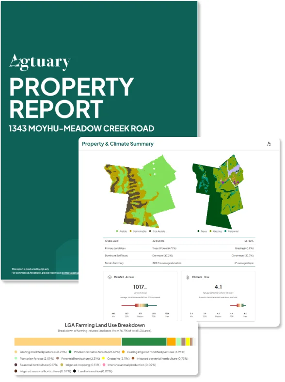 KYE report pages showing property, soil, rainfall, elevation and slope data